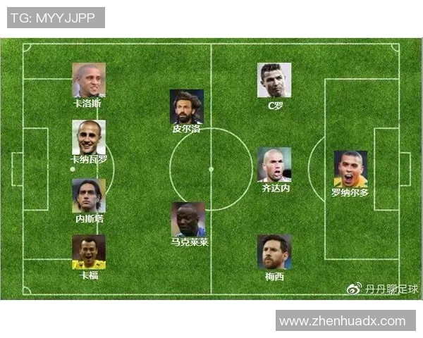 全球历史最佳足球球员排名揭秘 不同时代巨星谁能称雄足坛